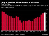 Chinese Deflation Eases Again Even as Pressure on Prices Lingers