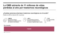 [Infografía] La OMS advierte de 11 millones de vidas perdidas al año por trastornos neurológicos