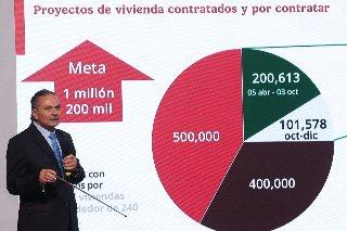 Remate de casas Infonavit ofrece viviendas recuperadas a bajo costo