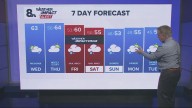 Portland weather forecast for Portland and Vancouver metro area