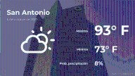 Pronóstico del tiempo en San Antonio, Texas para este miércoles 8 de octubre