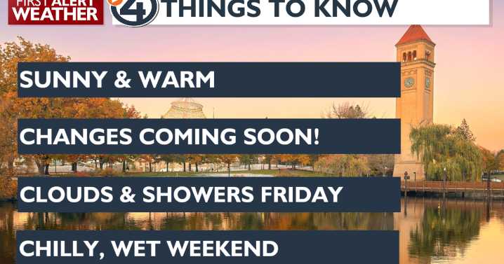 Warm afternoons continue, but not for much longer 👀