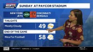 Great outdoor weather across Cincinnati this weekend