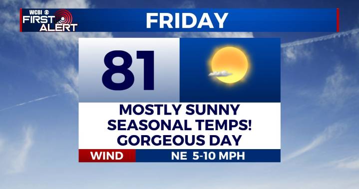 A Wonderful Day To End The Workweek!