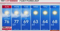 Dense fog, cooler temperatures roll into North Texas after round of severe weather
