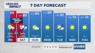 Forecast: Still on track for widespread storms Friday night