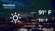 Pronóstico del clima en Houston para este sábado 4 de octubre