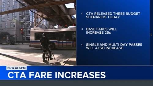 2026 CTA fare hike plan: CTA budget scenarios include price increases in CTA train, bus fare