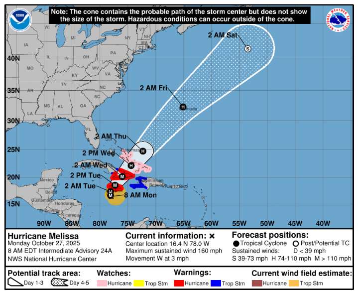 EXTREMAN ALERTA EN EL CARIBE: Huracán ‘Melissa’ alcanza categoría 5 y se aproxima a Jamaica con lluvias e inundaciones catastróficas; sin riesgo para Quintana Roo