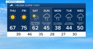 Nice weather through Friday; Cooler, windier, and wetter weather this weekend