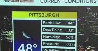 KDKA-TV Nightly Forecast (10/16)