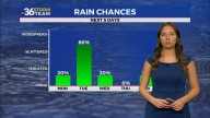 A Change in the Pattern: Rain Returns to Start the Week