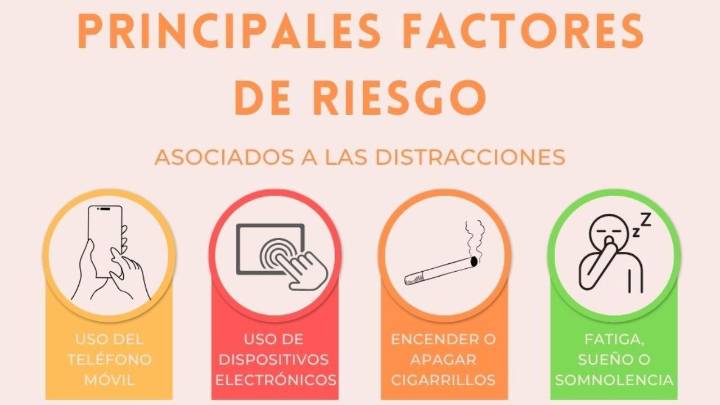 Tráfico comeza unha campaña de control das distraccións ao volante