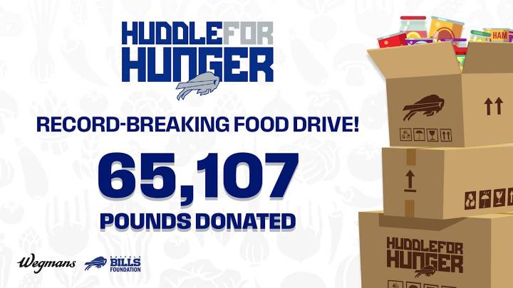 Bills Foundation Celebrates a Record-Breaking Huddle for Hunger Week for 2025!
