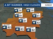 Comfortably warm afternoons continue for first weekend of October