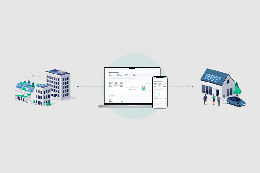 De las facturas a las apps: la española Clevergy acaba de levantar 3,2 millones para expandir su modelo de gestión energética