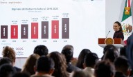 Recaudación histórica de 4.6 billones de pesos en 2025 muestra la confianza en el uso honesto y transparente de los recursos