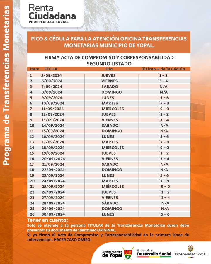 11,991 hogares de Yopal focalizados para el programa Renta Ciudadana