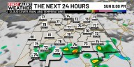 First Alert Weather: Widely scattered showers developing this evening