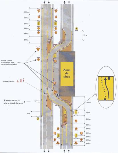 Nuevo corte de la A-7 a partir de este miércoles hasta el 19 de diciembre por las obras en cuatro túneles