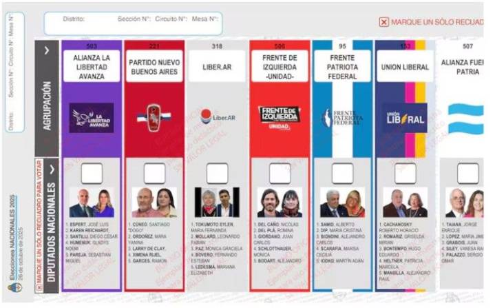 La Justicia rechazó el pedido del Gobierno para reimprimir las boletas en PBA y se mantendrá la foto de Espert