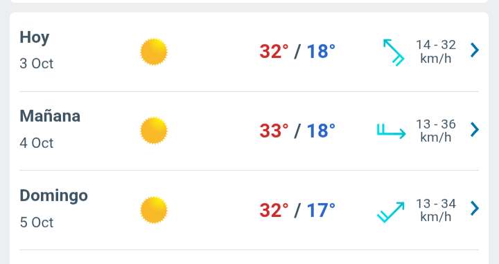 Día soleado con temperatura hasta 32°C en Juárez