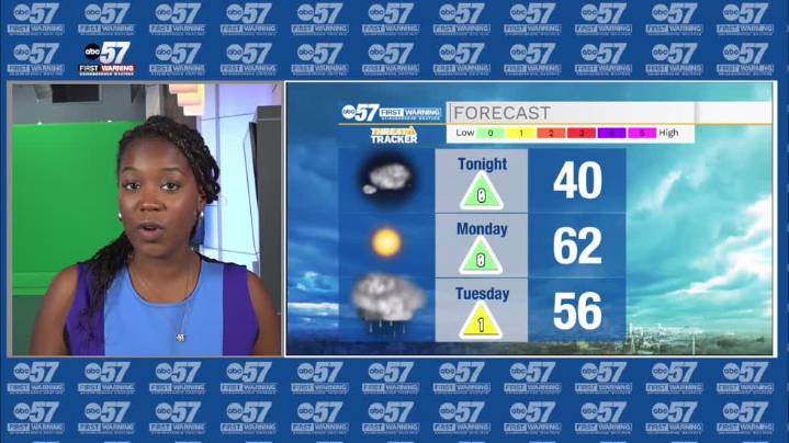 Chilly tonight after the rain, Sunny and mild tomorrow