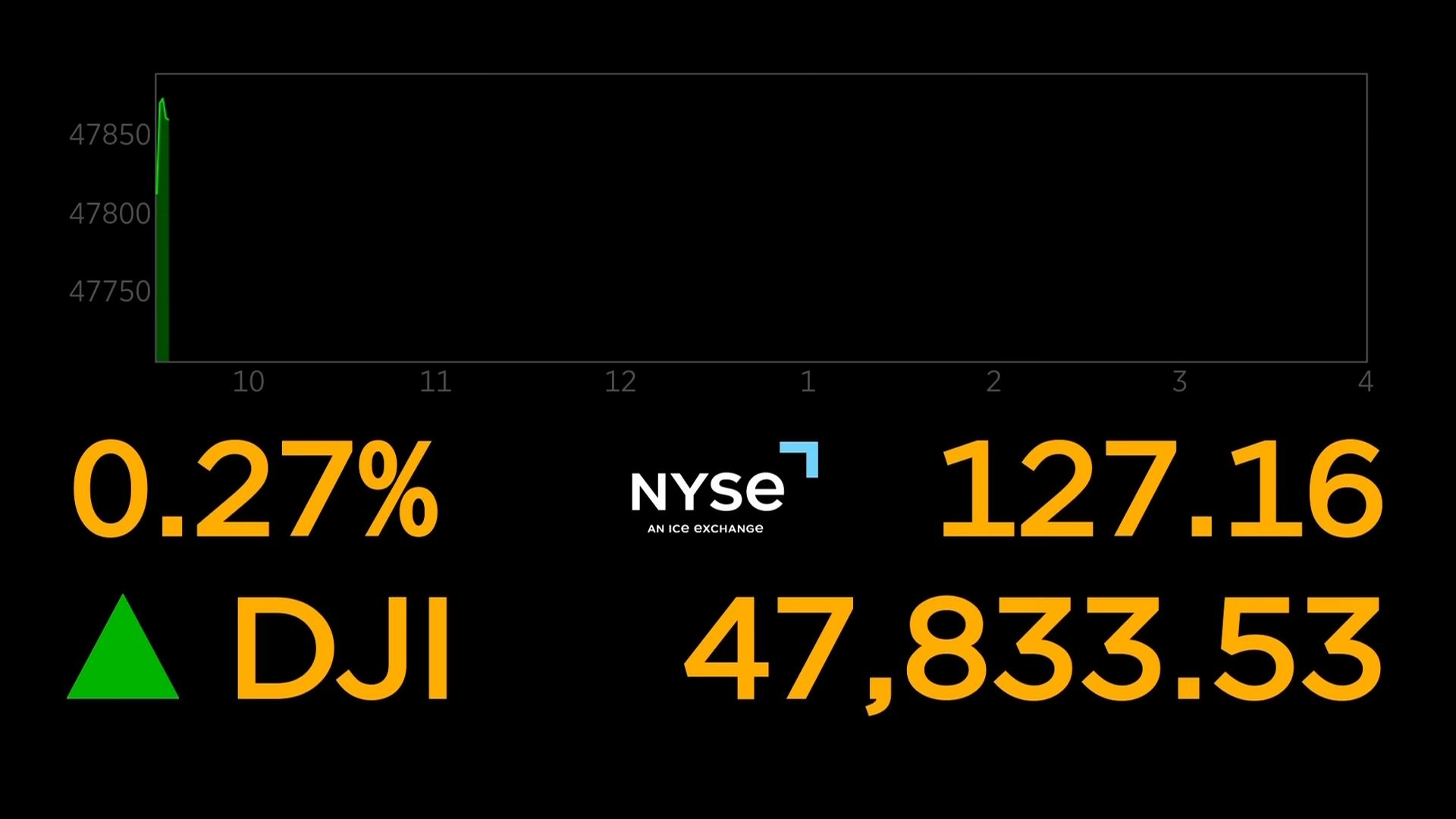 US stocks rise toward records as Wall Street waits for an announcement from the Federal Reserve