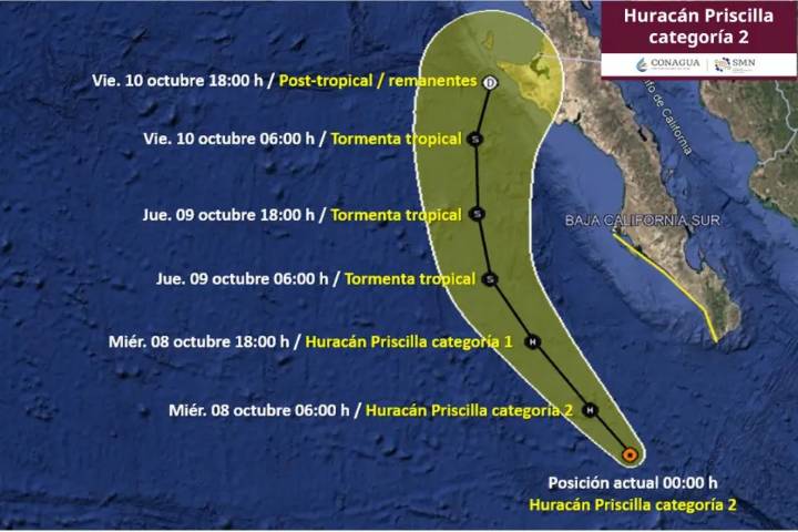 Huracán Priscilla provoca alto oleaje frente a Baja California Sur