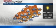 FIRST ALERT WEATHER: Staying warm and dry for now