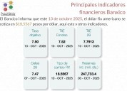 Estos son los principales indicadores financieros del Banxico al 13 de octubre de 2025
