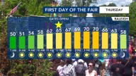 Coolest air of the season bringing us fall chill