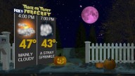 Minnesota weather: Halloween trick
