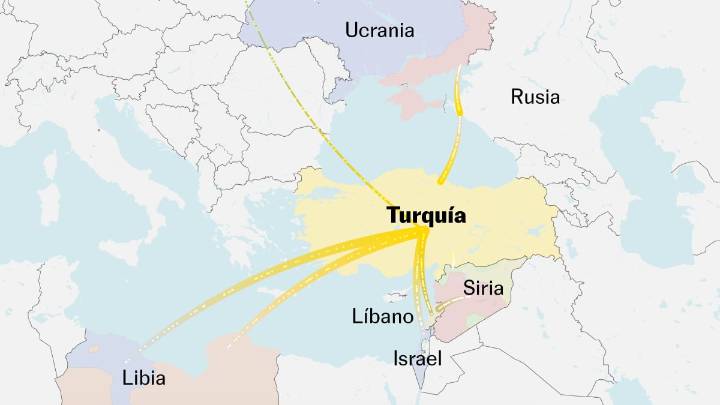 De la guerra a tu casa: cómo la chatarra de los conflictos bélicos alimenta la industria del acero