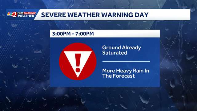 Heavy downpours, flooding expected in parts of Central Florida