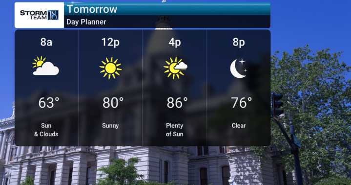 Warm Spell Continues, Then Rainy Pattern Ahead