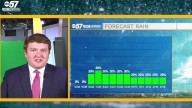 Showers this morning, dry until the weekend