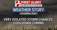 Forecast: Another warm day, cooldown coming