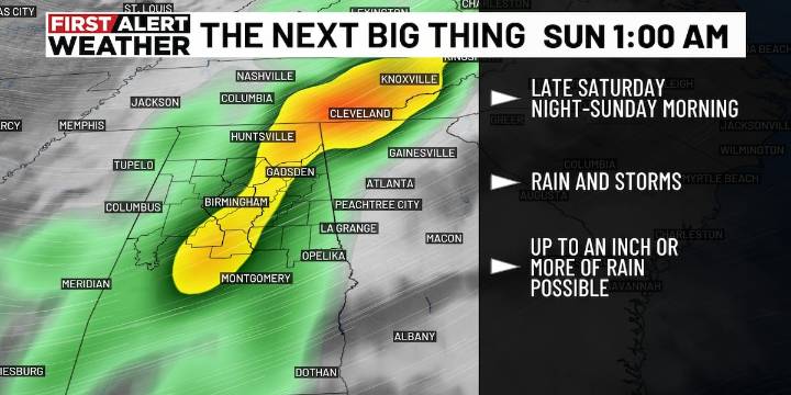 First Alert Weather: Best rain chance in weeks arriving this weekend