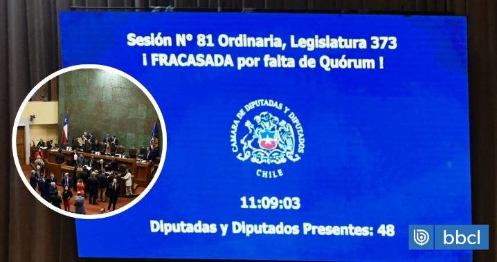 Esta es la lista de los diputados que alcanzaron a firmar asistencia en bochornosa y fracasada sesión