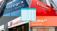 Lo que muchos ignoran sobre el retiro AFP: si se te pasó el cronograma, esto es lo que realmente sucede con tu dinero