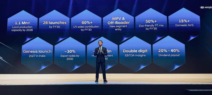 Hyundai wants India to be its No.2 market by 2030; not worried if Chinese carmakers return, says CEO