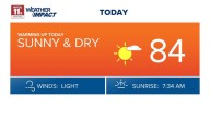 Cool Friday morning; warmer, breezy afternoon
