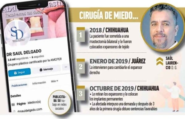 Condenan a cirujano plástico por extirpar indebidamente las mamas a paciente sin cáncer