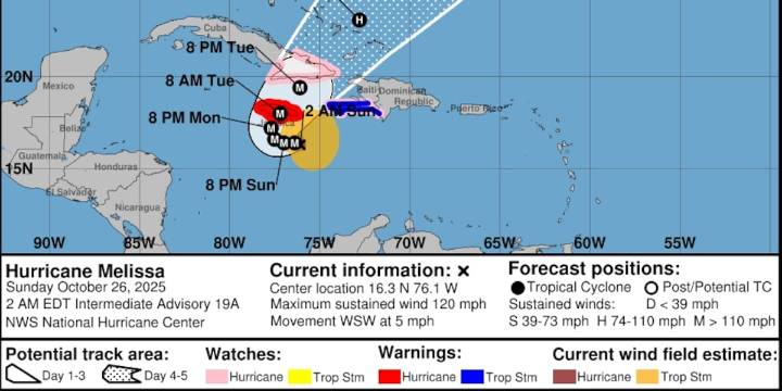 What you need to know about major category Hurricane Melissa
