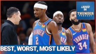 BEST, WORST and Most LIKELY Outcomes For OKC Thunder