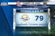 Fall-like feels in the forecast as rain chances take a few days off