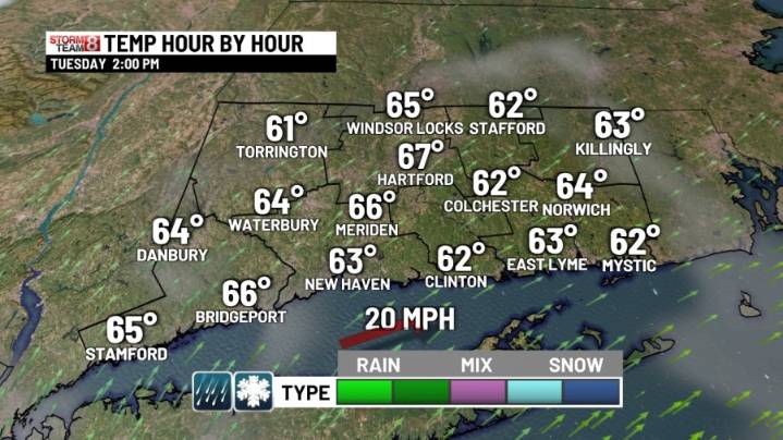 Beautiful/pleasant Tuesday. Showers Tuesday night. Nice/breezy Wednesday afternoon