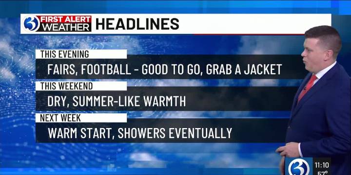 Technical Discussion: Summer warmth return this weekend
