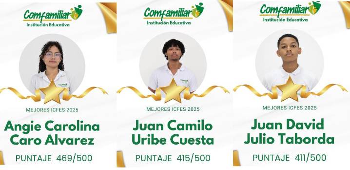 Los tres bachilleres de Comfamiliar Cartagena con mejores puntajes Icfes 2025